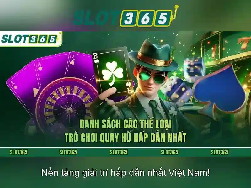 chính sách bảo mật Slot365